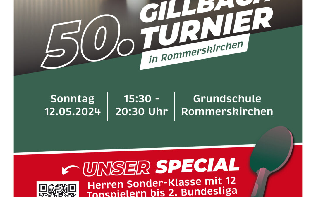 50. Gillbachturnier – Herren Sonderklasse (bis 2. Bundesliga)
