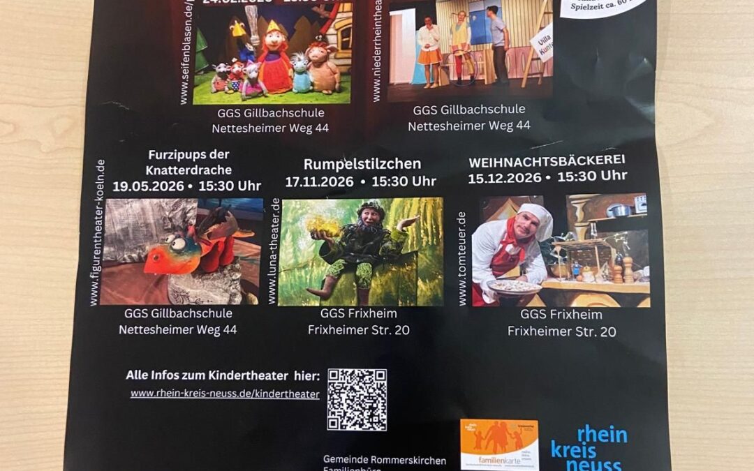 35 Jahre Kindertheater – die Erfolgsgeschichte geht weiter